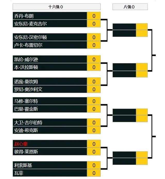 何氏团体何总的儿子何帅利欲熏心又处事冷酷，为寻觅刺激在街上做瞽者弹唱时偶遇了小天使乐土的肖靓教员，为寻求恋爱何帅继续扮成瞽者到小天使乐土做了音乐教师，履历误解和打动后，两人终究结为夫妻……